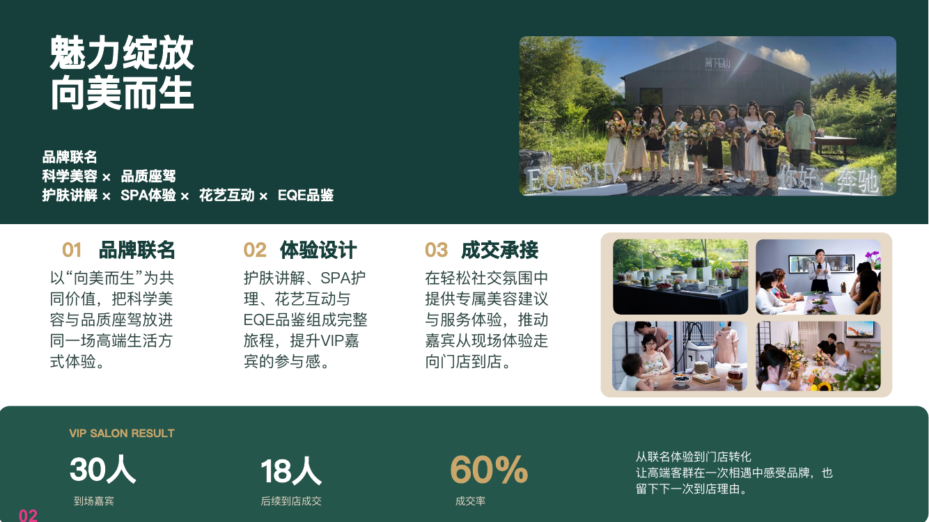 品牌联名魅力绽放案例页面
