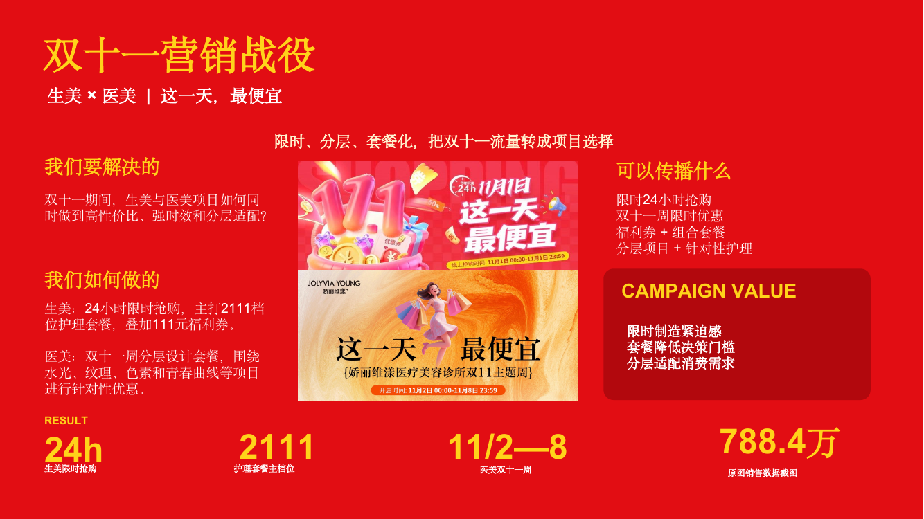 双十一营销战役案例页面
