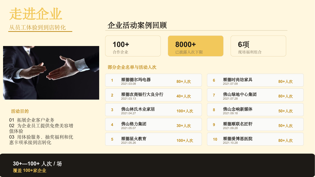 走进企业案例页面