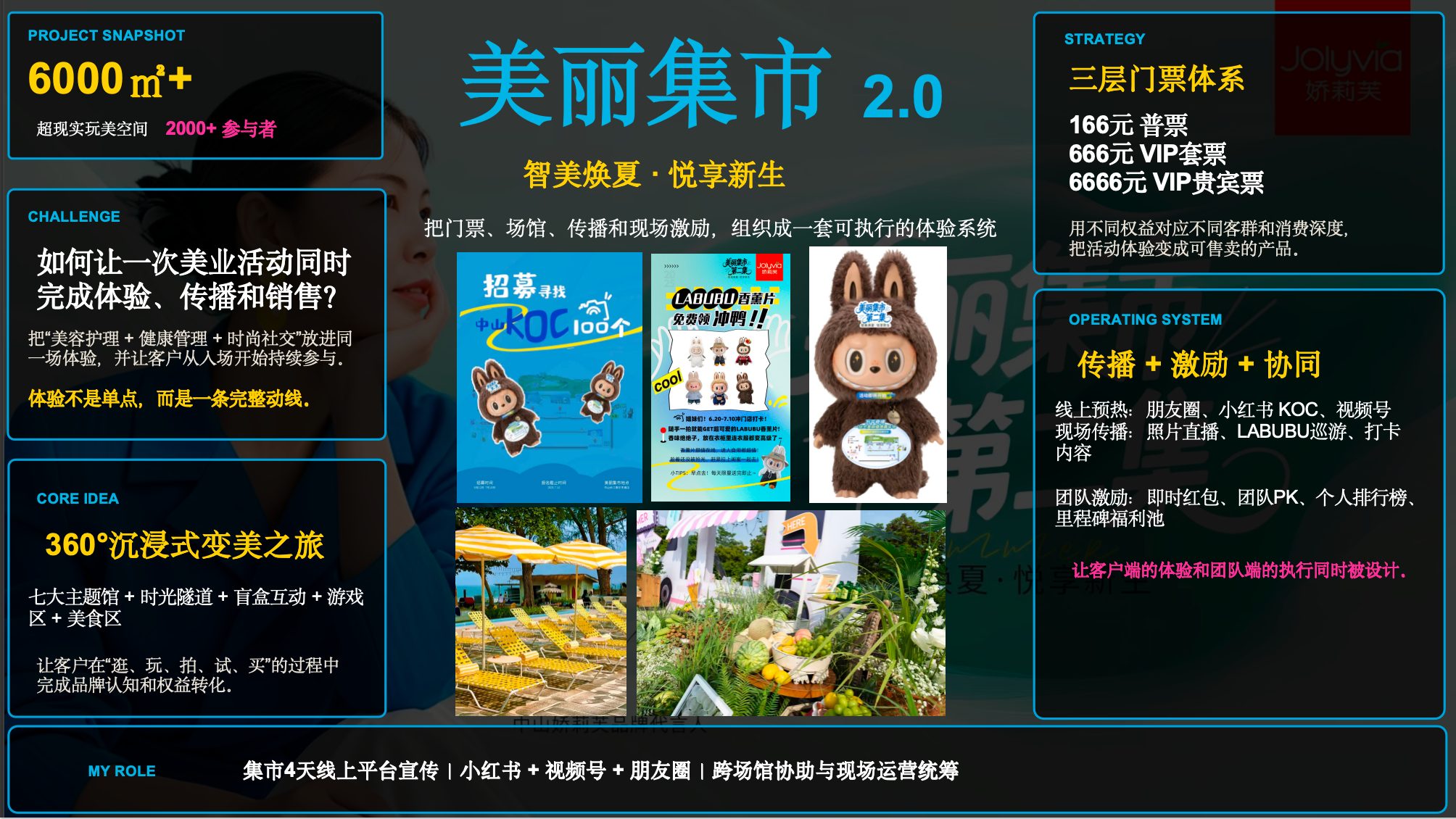 美丽集市 2.0 详情页